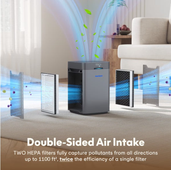 HEPA Air Purifier for Large Rooms - H13 True HEPA Filter Removes 99.97% Allergens, Pet Dander, Dust - 210 Sq Ft Coverage, Ultra Quiet 34W - Perfect for Bedroom, Office, Living Room