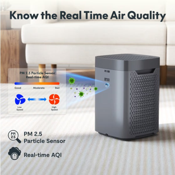 HEPA Air Purifier for Large Rooms - H13 True HEPA Filter Removes 99.97% Allergens, Pet Dander, Dust - 210 Sq Ft Coverage, Ultra Quiet 34W - Perfect for Bedroom, Office, Living Room