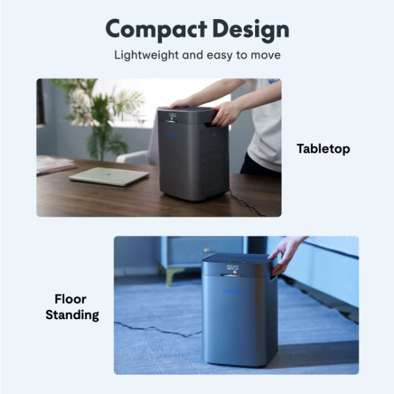 HEPA Air Purifier for Large Rooms - H13 True HEPA Filter Removes 99.97% Allergens, Pet Dander, Dust - 210 Sq Ft Coverage, Ultra Quiet 34W - Perfect for Bedroom, Office, Living Room