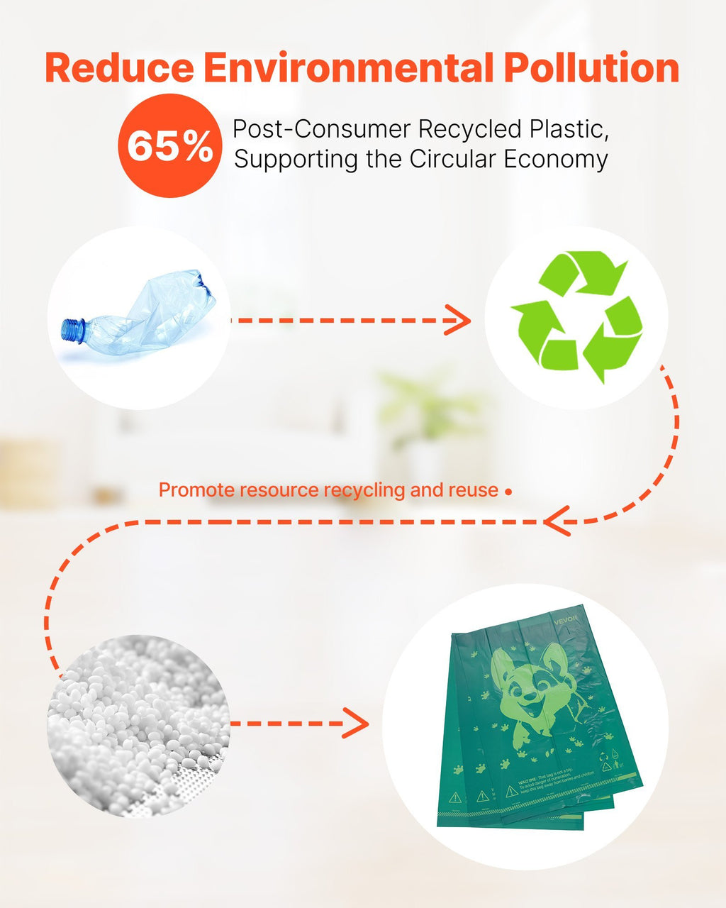 Dog Poop Bags - 270 Count Biodegradable Waste Bags with Lavender Scent & Easy-Tie Handles